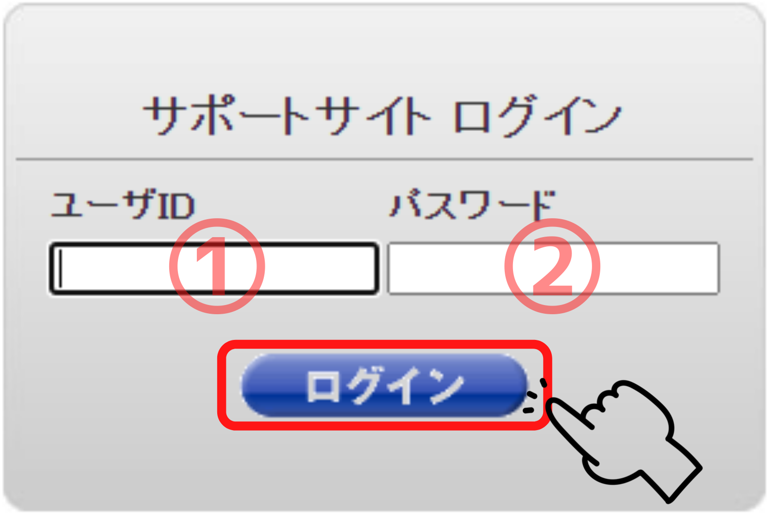 STEP3